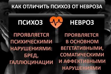 Лечение психоза в Ростове Великом Ярославской области