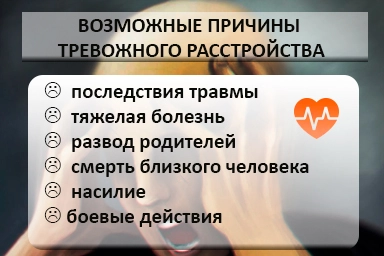 Лечение тревожного расстройства в Ростове Великом Ярославской области